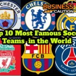 Top 10 Most Famous Soccer Teams in the World